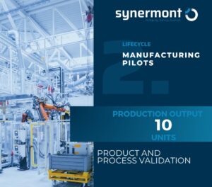 synermont-contract-manufacturing-phase-2