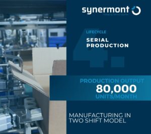 synermont-contract-manufacturing-phase-4