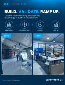 synermont_contract_manufacturing-slide-4_jo.png